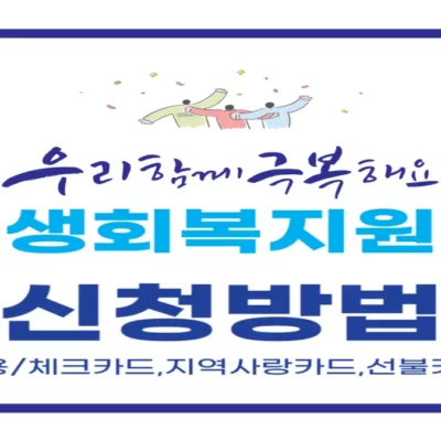 민생회복지원금 신청 방법, 지급 시기, 지급 대상 25만원