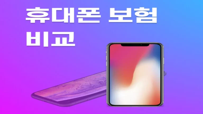 cell phone insurance