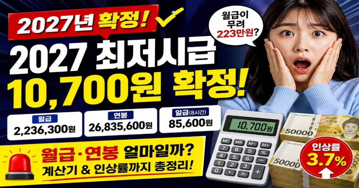 2027 최저시급
