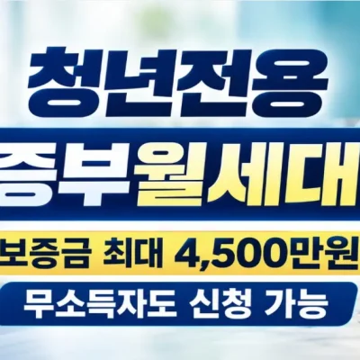 2026 청년전용 보증부월세대출 조건·한도·금리 총정리 (무직자·실제 후기)